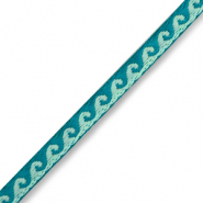 Ribbon text waves Turquoise-Blue