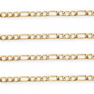 Aluminium findings belcher chain figaro link Gold