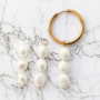 In this way you can create beautiful earrings of freshwater pearls yourself: