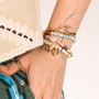 Get inspired by faceted beads 